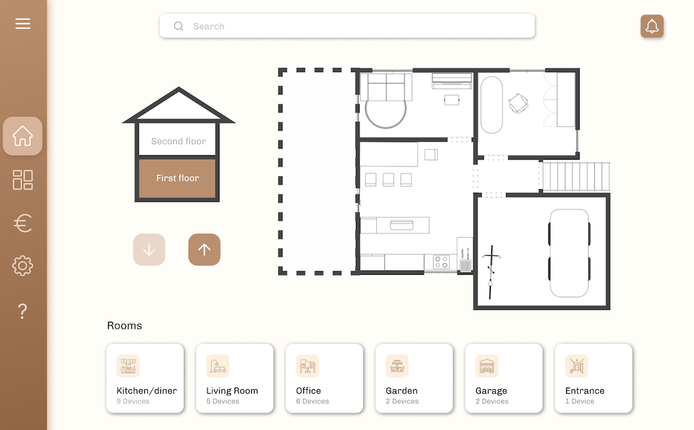 Budgeting Dashboard Prototype 1
