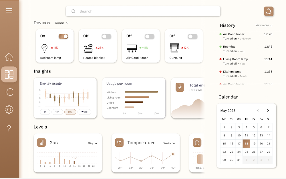 Budgeting Dashboard Prototype 2