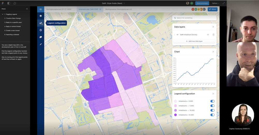 Testing session screenshot with respondent #1: Ruud Brok