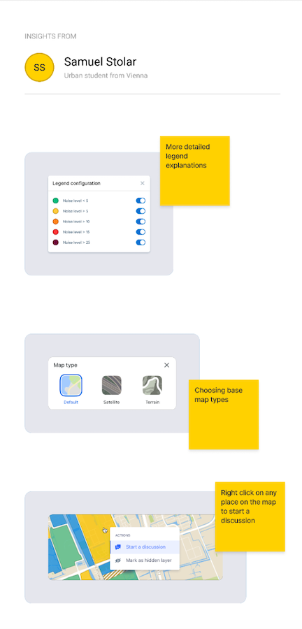Insights card from user test 1