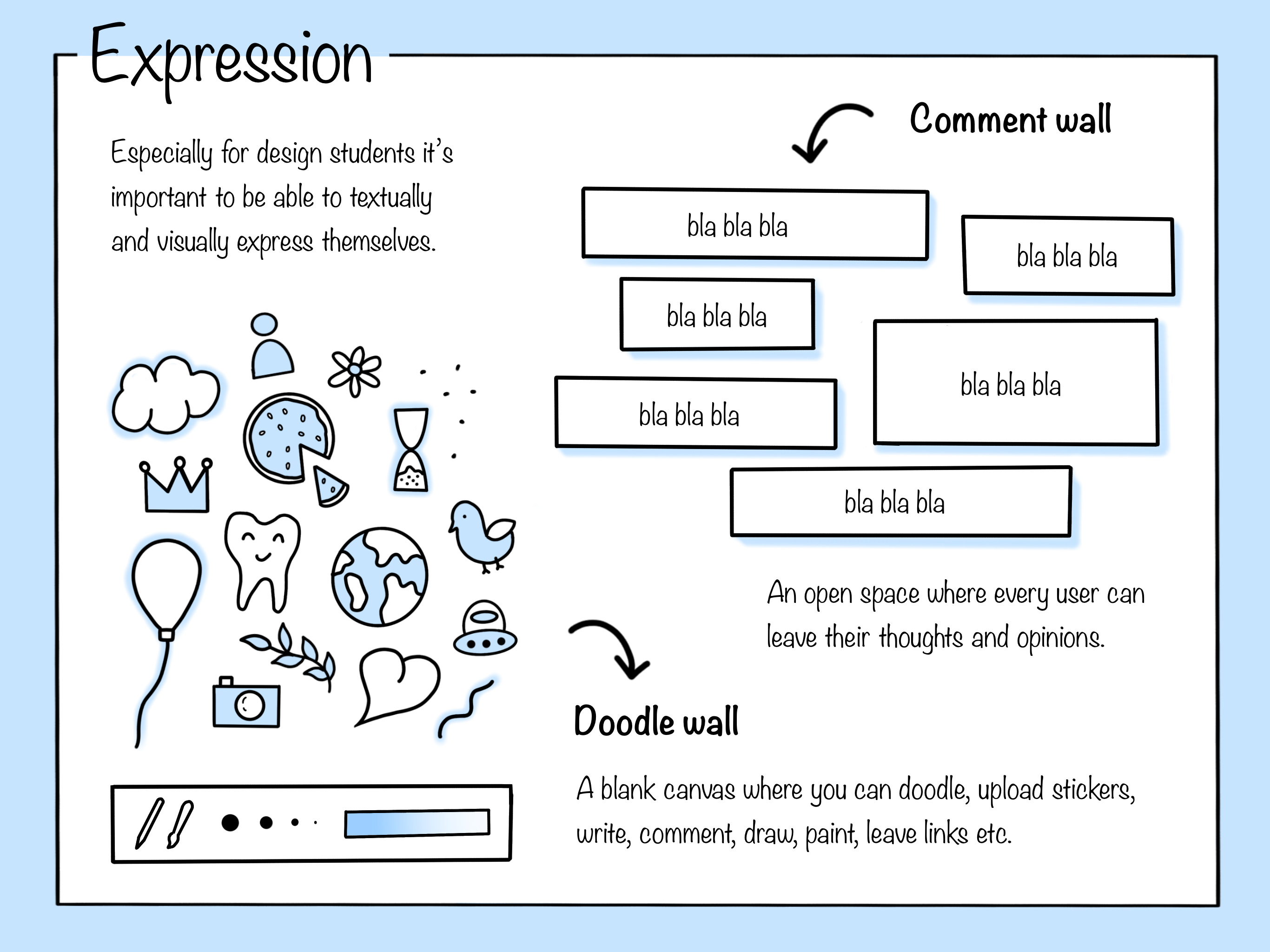 Students of UX Concept 3