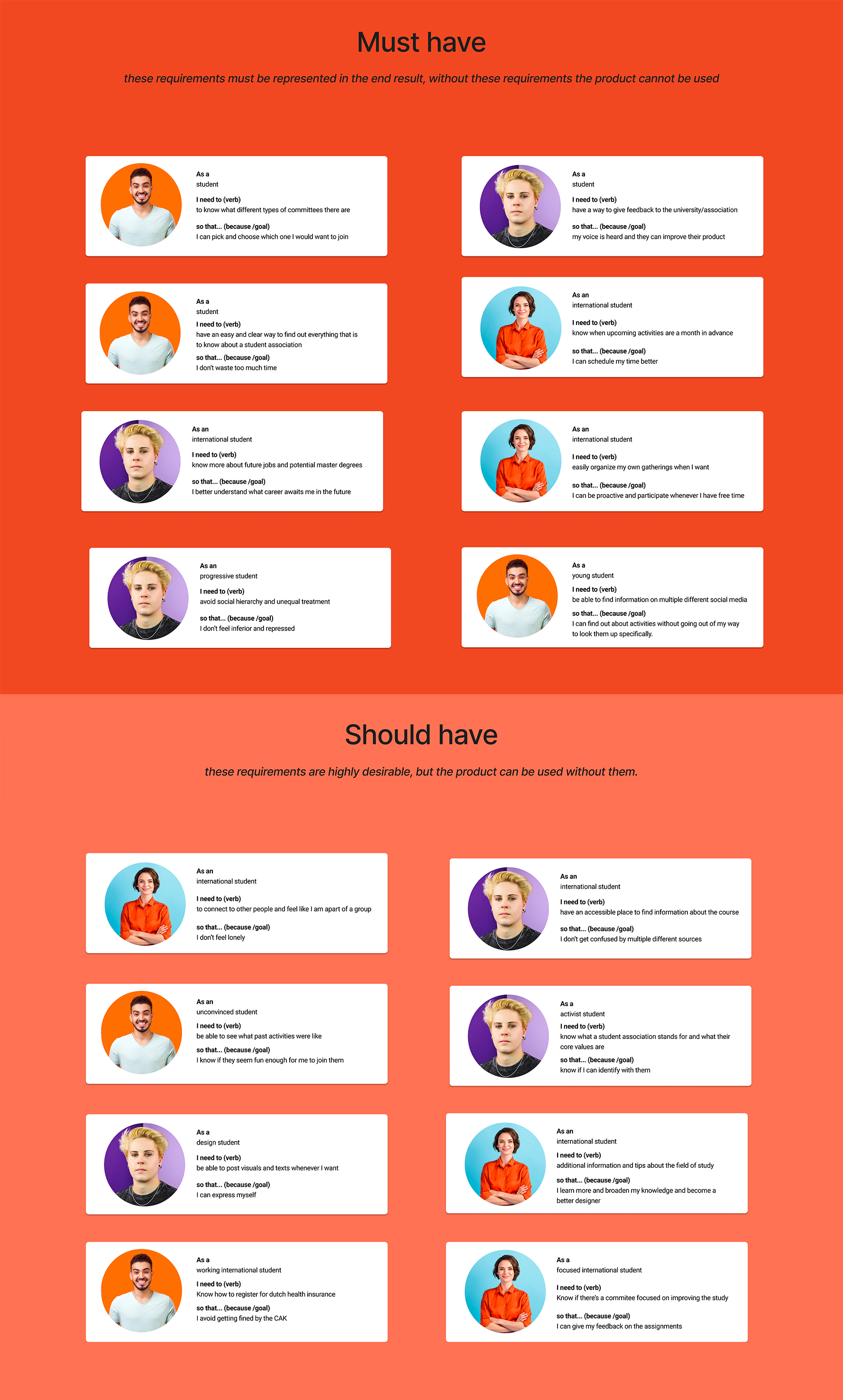 User needs analysis for Cristian and Noah